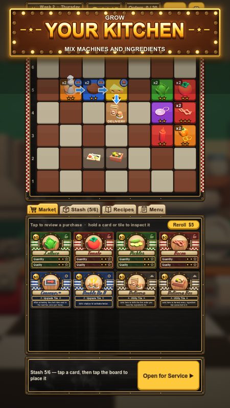 A fuller kitchen with the morning market of ingredient and machine cards below